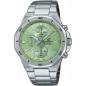 Годинник Casio EDIFICE Classic EFV-640D-3AVUEF