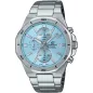 Годинник Casio EDIFICE Classic EFV-640D-2BVUEF