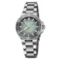 ORIS AQUIS DATE 733 7732 4137 MB 8 21 05PEB ORIS AQUIS DATE 733 7732 4137 MB 8 21 05PEB
