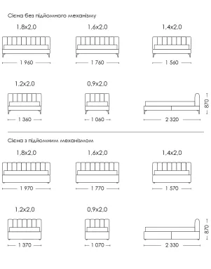Окленд Кут