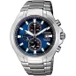 Часы Citizen Super Titanium CA0700-86L