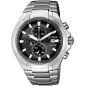 Часы Citizen Super Titanium CA0700-86E
